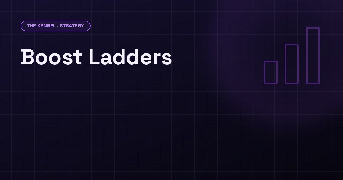 Boost ladder structure: 2-leg 10% to 11-leg 100%, contrasted with NJ parlay hold of 22.9%