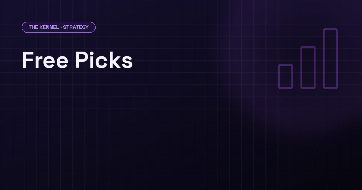 Free picks: a 50% win rate feed shows a profit after 20 picks 41% of the time, and a 55% feed shows a loss 41% of the time