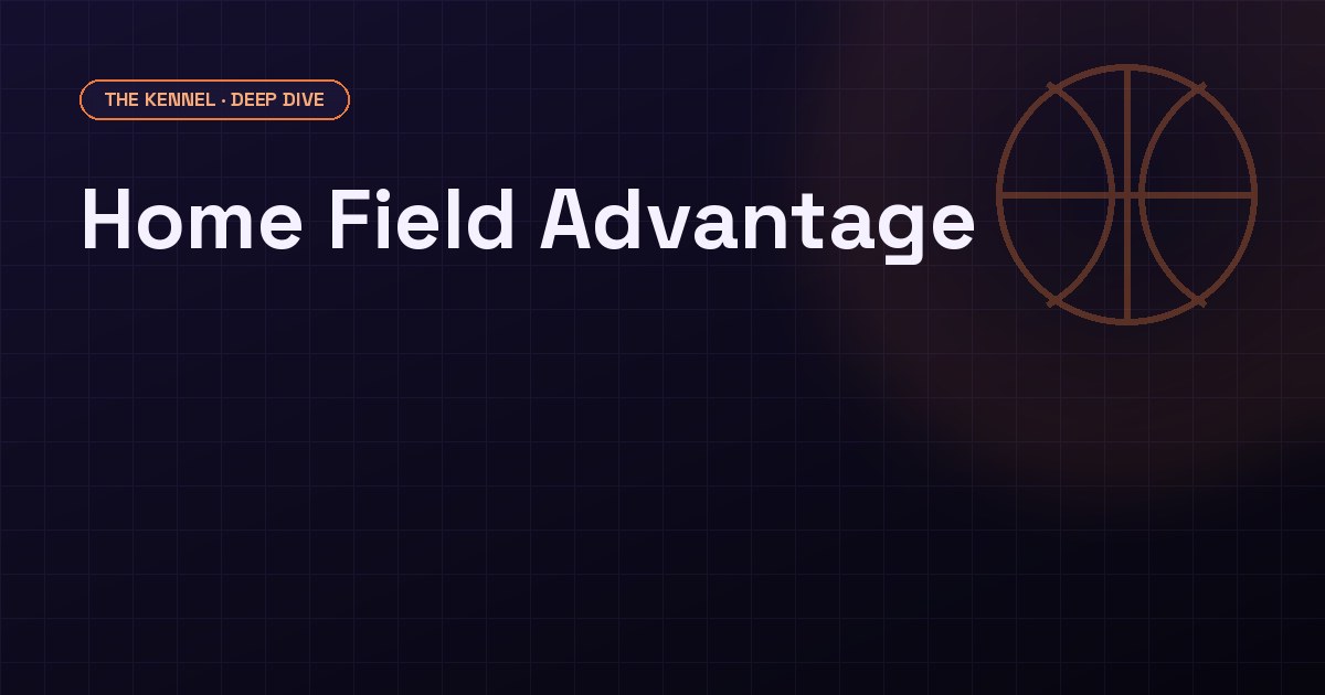 Home field advantage statistics chart showing win rates by sport with NFL 2020 COVID comparison