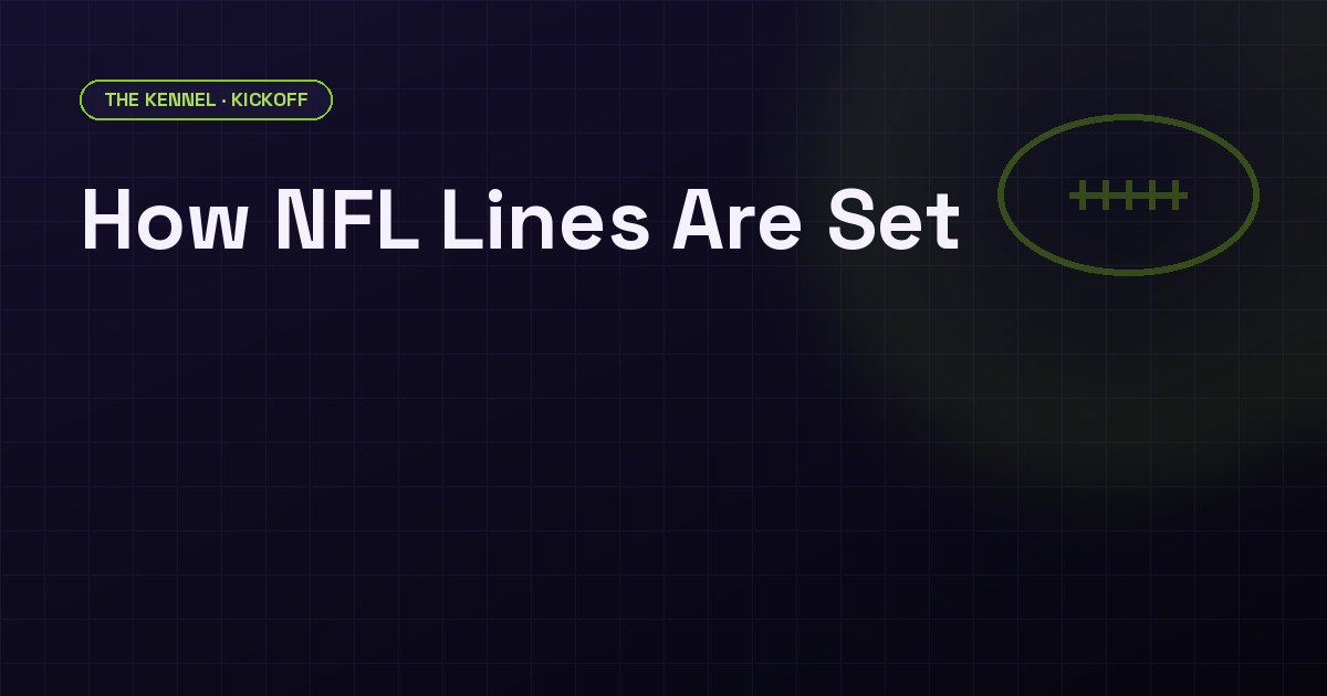 NFL betting line timeline chart showing the limit ladder from $500 opening to $50K at close, DawgHousePicks Kennel brand aesthetic