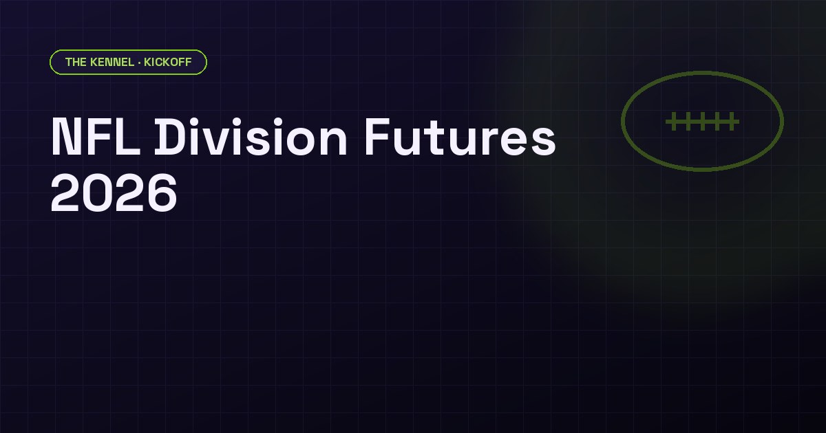 NFL division futures odds board showing 2026 summer market prices for AFC North, AFC East, and NFC West division winners