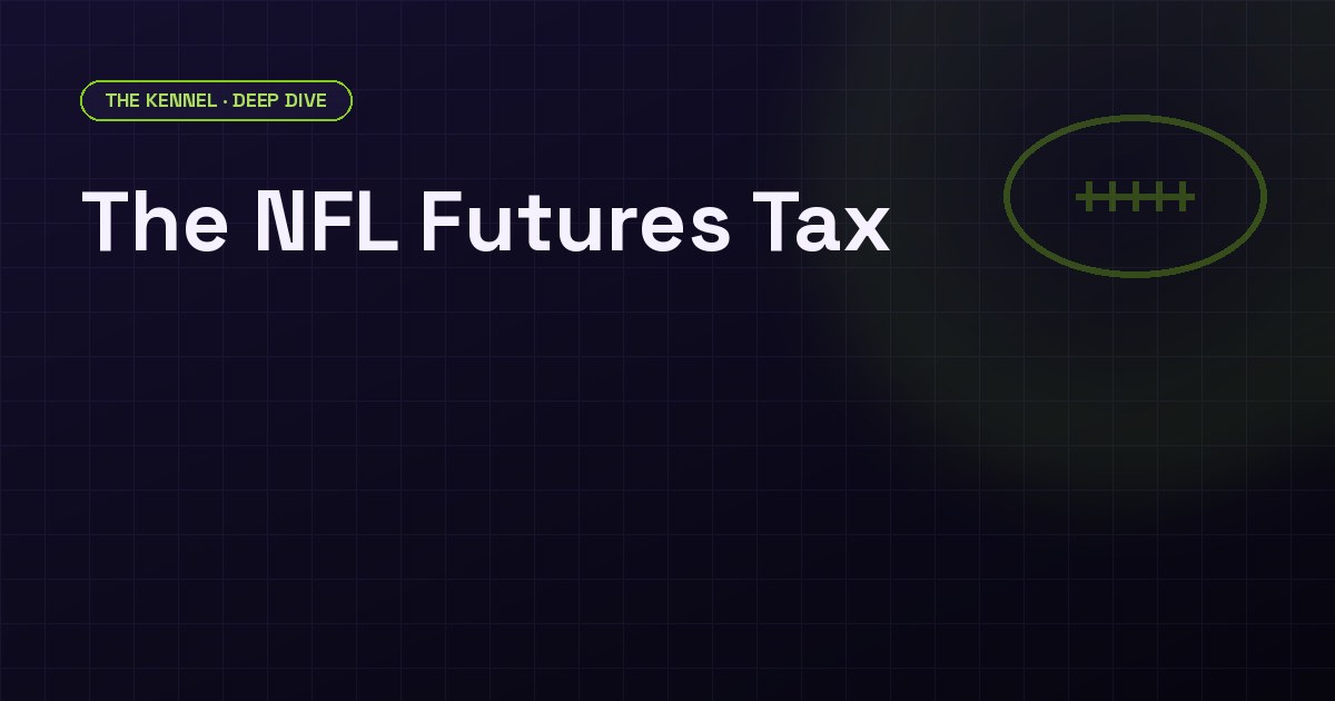 NFL futures overround: a 32-team Super Bowl board where implied probabilities sum to 130%