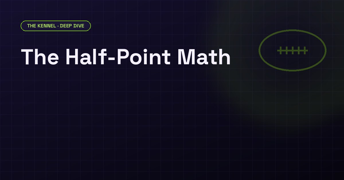NFL point spread key numbers 3 and 7 with break-even percentage calculations