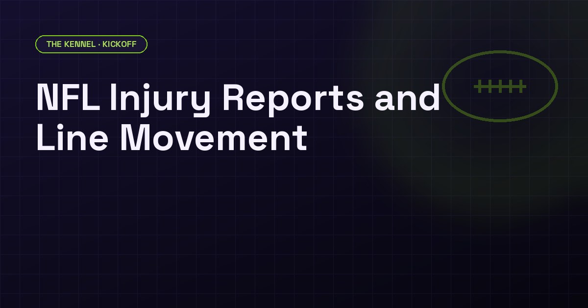 NFL injury report designation breakdown showing questionable 75 percent, doubtful 25 percent, and out 0 percent play rates with weekly reporting timeline, DawgHousePicks Kennel brand aesthetic