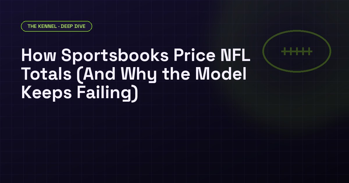 NFL totals pricing model breakdown showing Poisson distribution failure modes