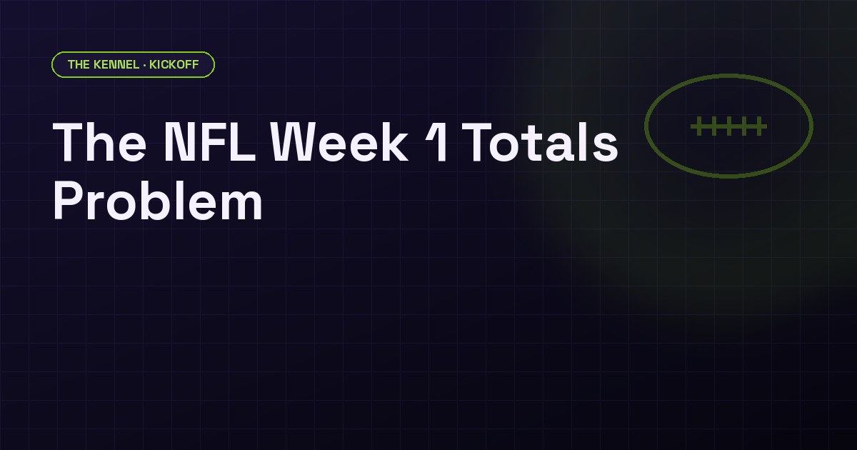 Dark brand background with headline 'The NFL Week 1 Totals Problem' and stat callout showing 54.9% Week 1 under rate since 2015, DawgHousePicks Kennel Kickoff style