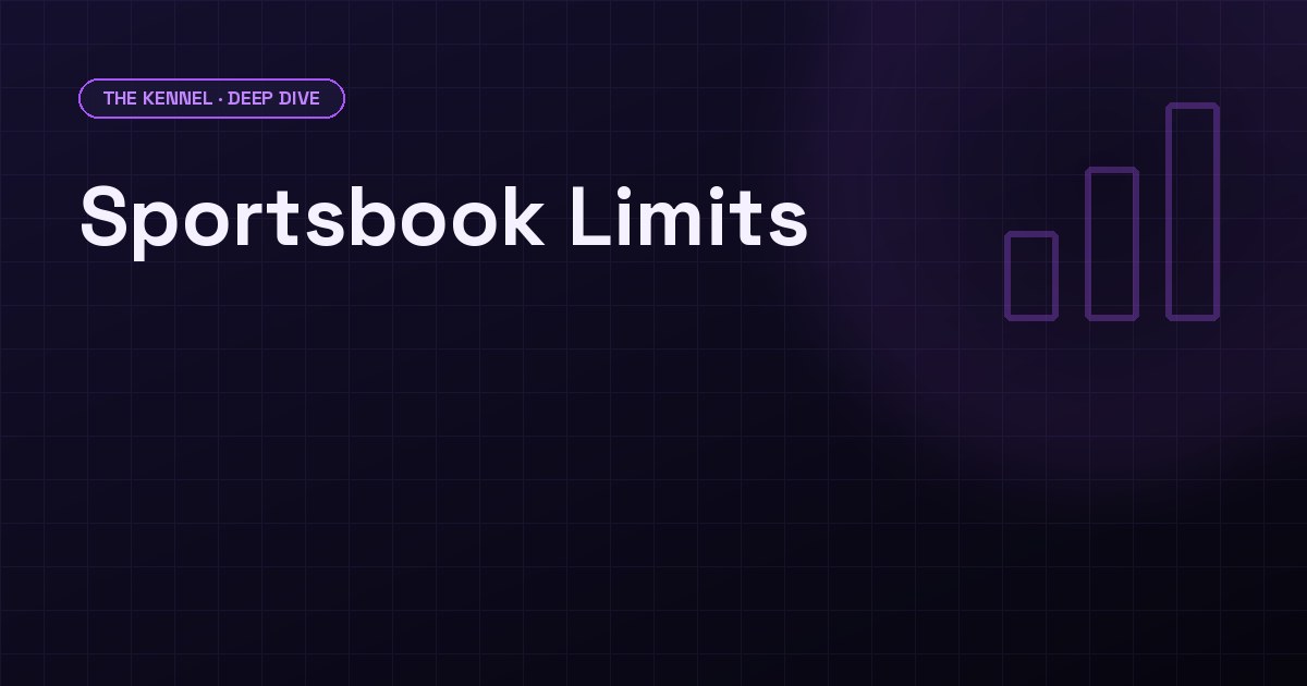 Dark purple background with two large numbers: 0.64% labeled accounts the books target and 57.6% labeled cut to under 25% of max, DawgHousePicks Kennel Deep Dive banner